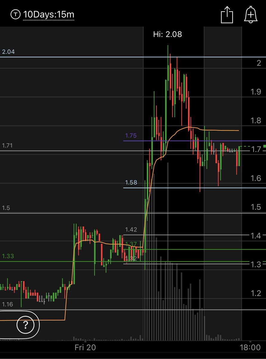 NeonCap_Tr8dr tweet media