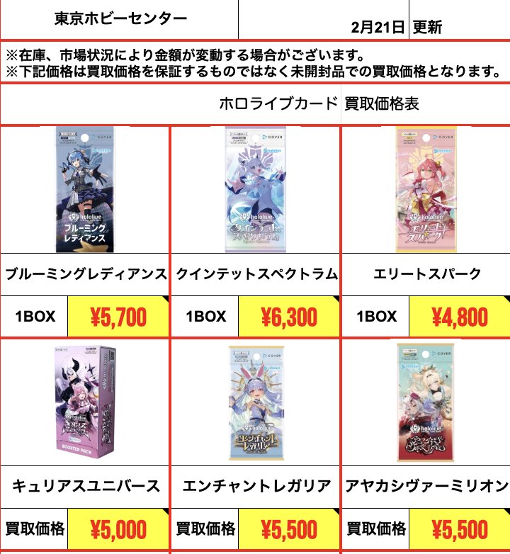 🎤【ホロライブカード 2/21 買取強化情報】 🔥クインテッド