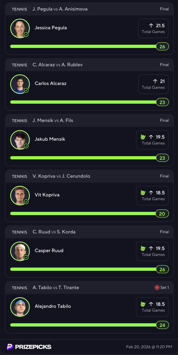 100X ME 🙏🏽🙌🏽 tweet media