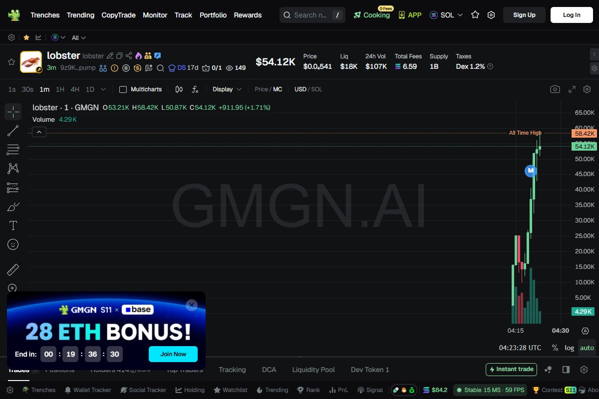 lobster $lobster outcome
25K to 56K
2.23xX in 3m

9z9KjBeCaeiiiEhWCKv6nPnyssWwVVMiFfdzRKjepump

Daily: t.me/WaveXCalls

🟣 SOLANA