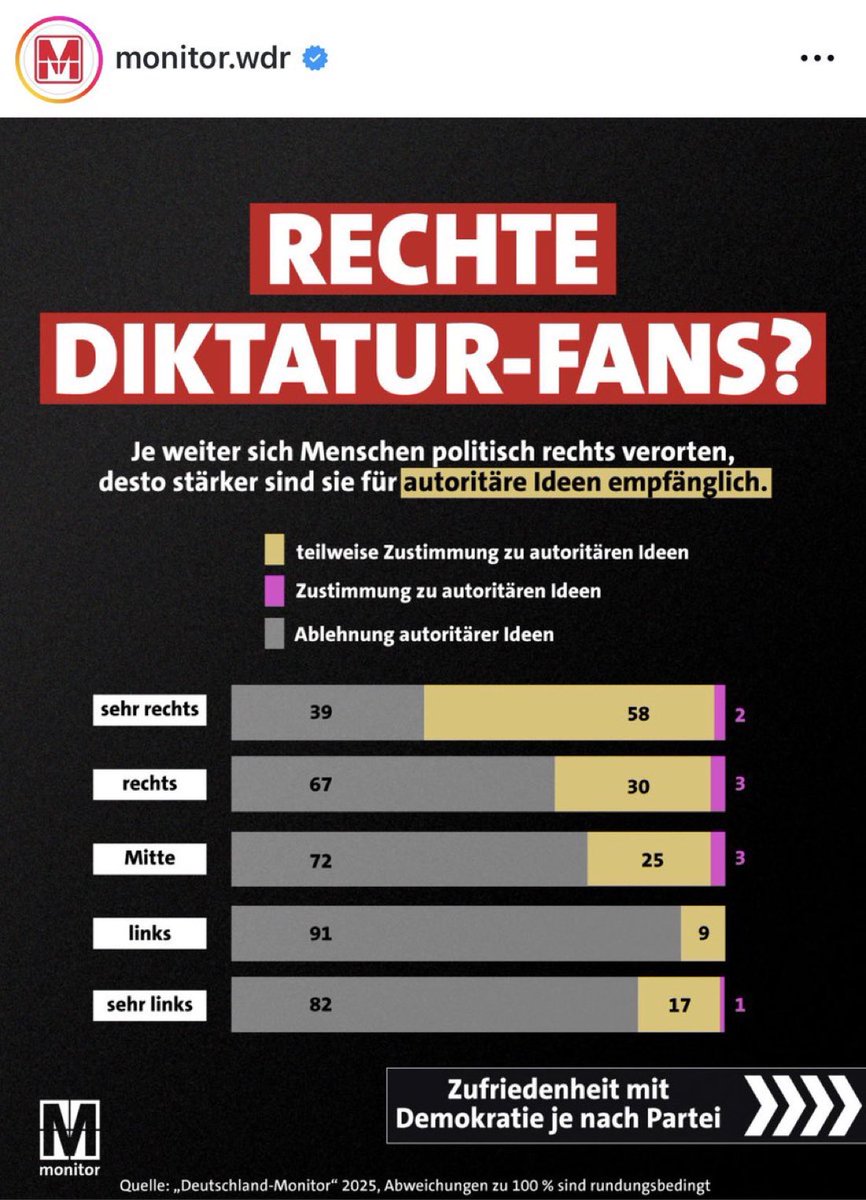 Gert Wöllmann tweet media