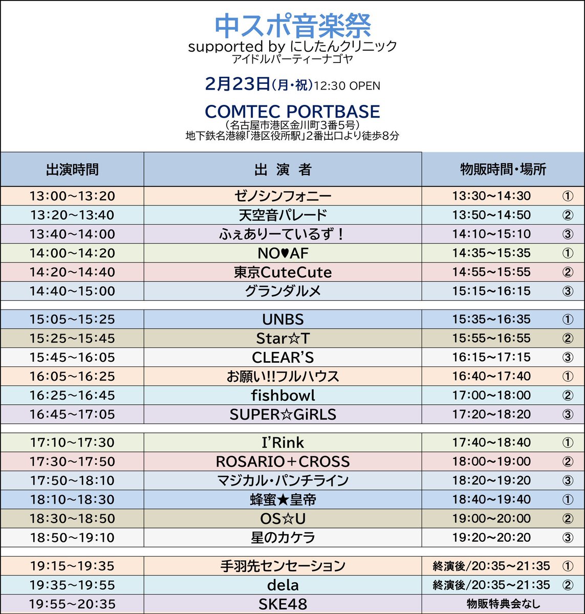 🎁入場特典🎁 メンバー全員とのハイタッチ会参加券✋(物販の最初