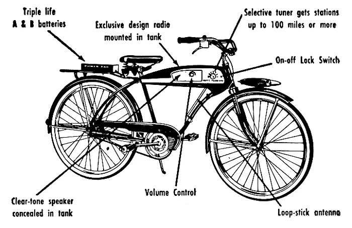 Computer ♥ Records tweet media
