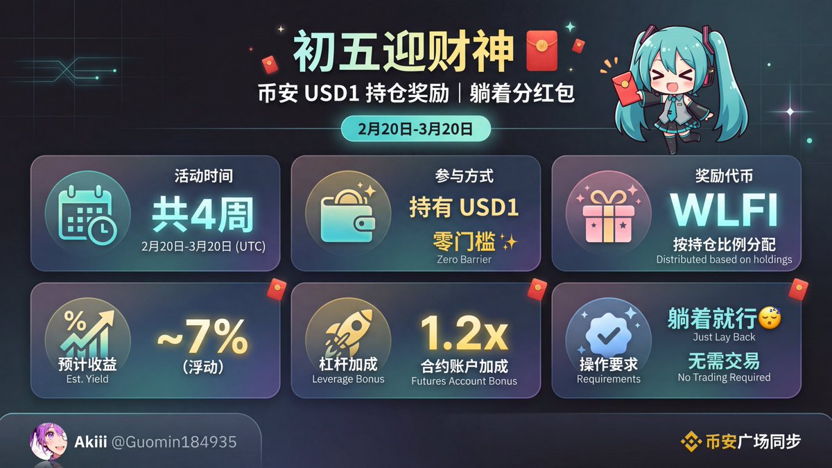 Akiii | 🦅 tweet media