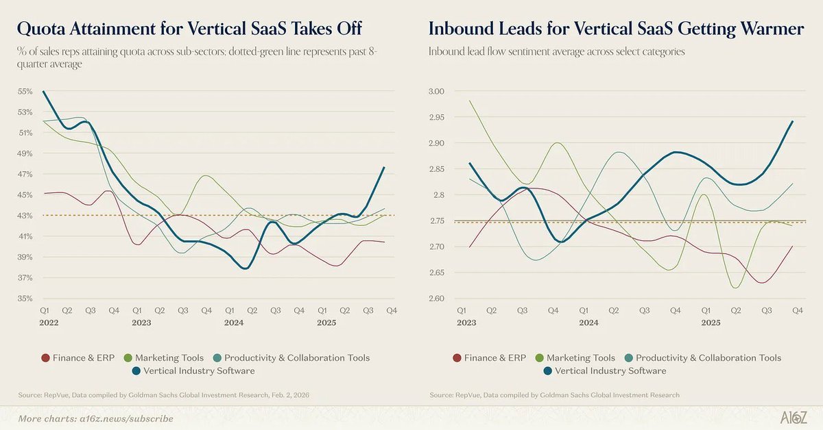 Sar Haribhakti tweet media