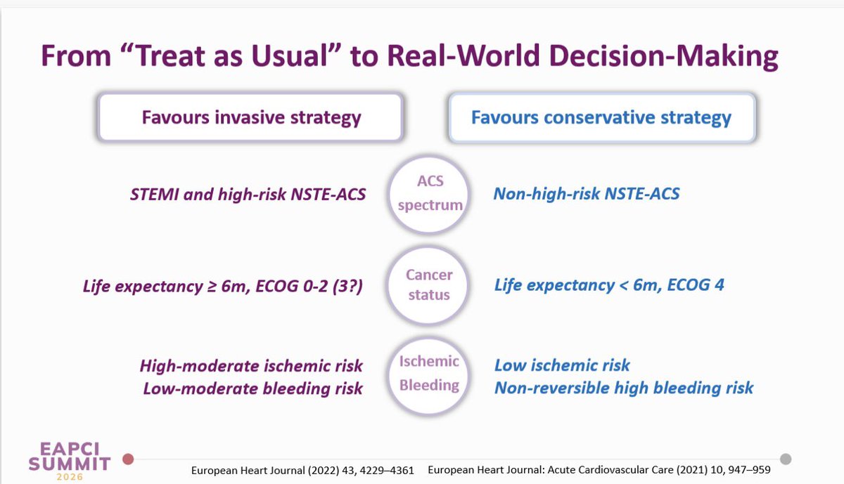 ESC Council of Cardio-Oncology Chairperson tweet media
