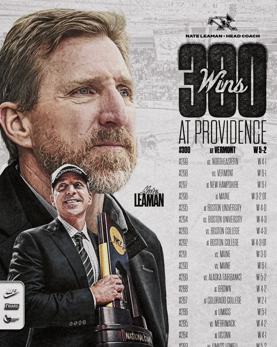 FriarsHockey's tweet photo. Congratulations to Nate Leaman on his 300th win in Friartown! https://t.co/iOeWXCNbIh