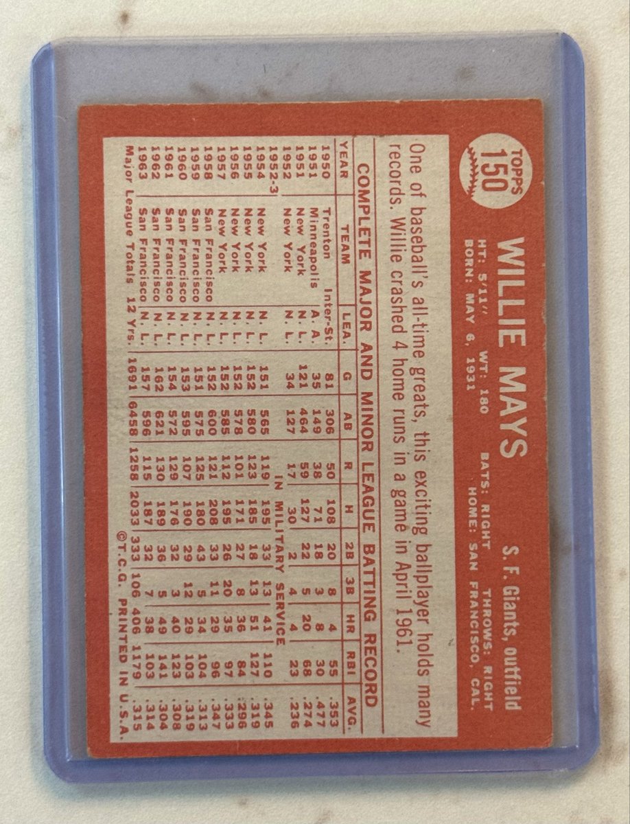 AdamsCardShop's tweet photo. $50 takes this beauty!
‘64 Willie Mays https://t.co/nlz8vUMu0l