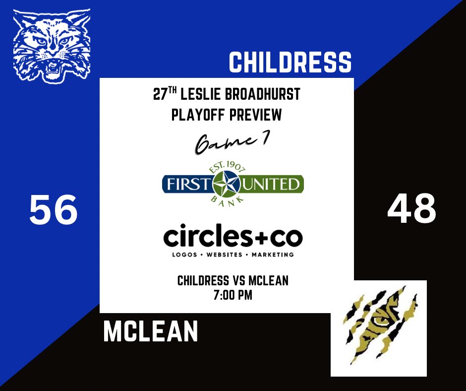 Randall Basketball tweet media