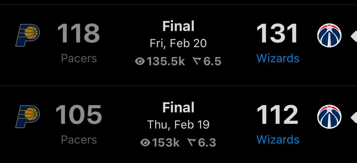 WizardsMuse tweet media