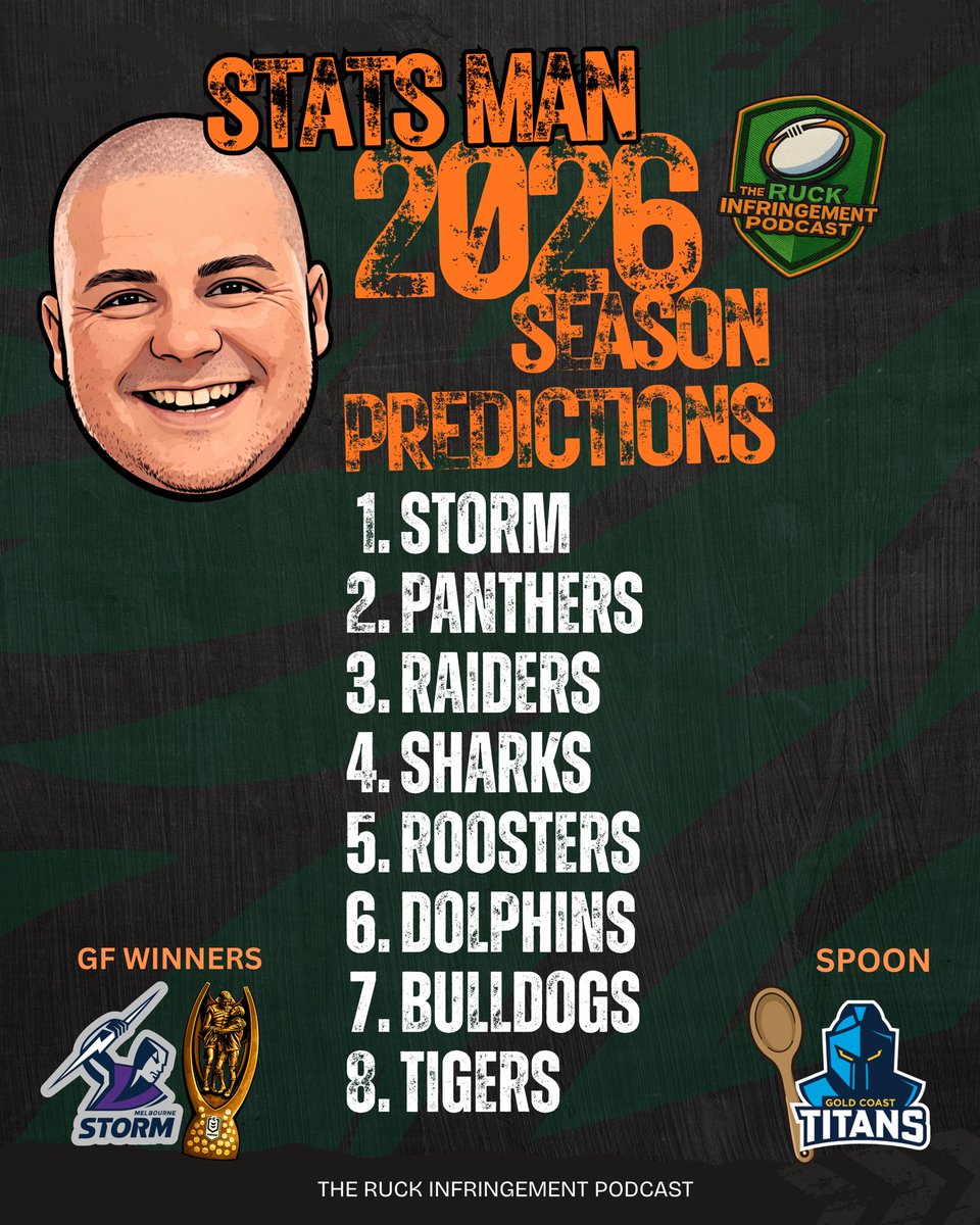 TheRuckInfringementPodcast tweet media