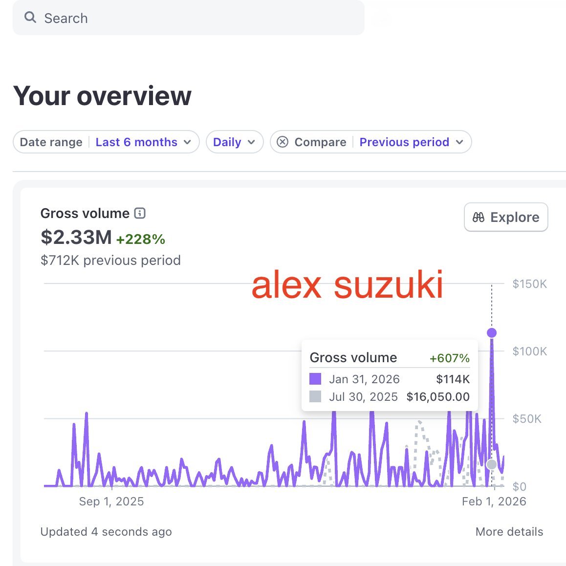 ALEX SUZUKI tweet media