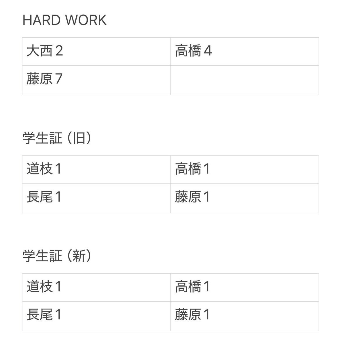 めろん tweet media