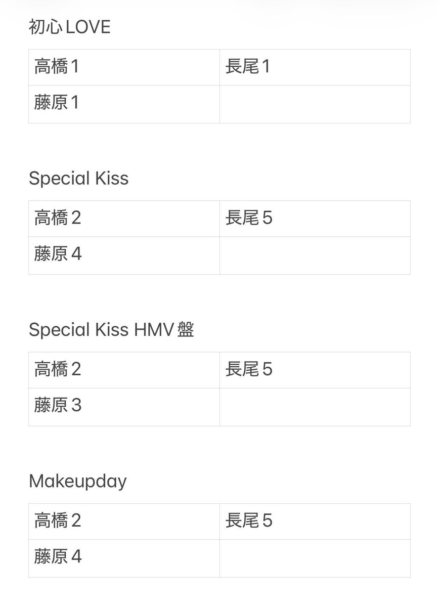 めろん tweet media