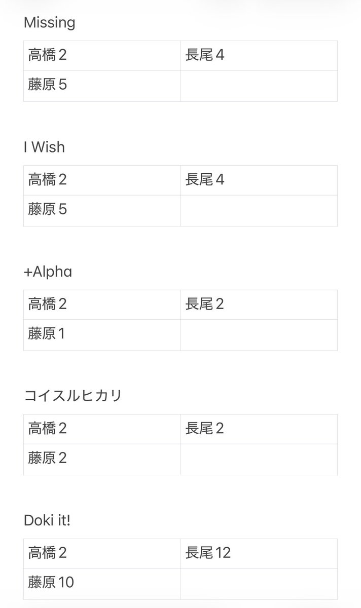 めろん tweet media