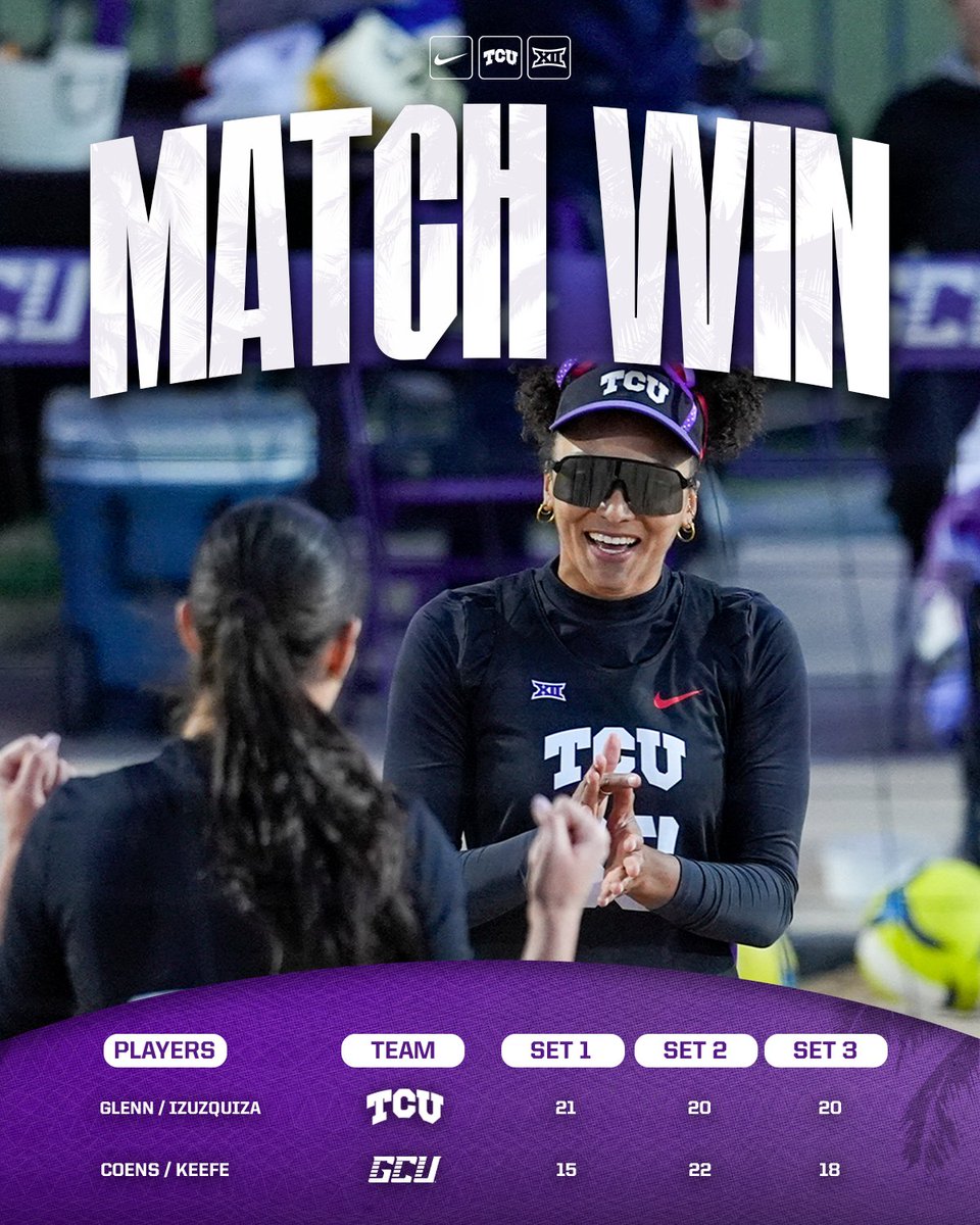 TCU Beach Volleyball tweet media