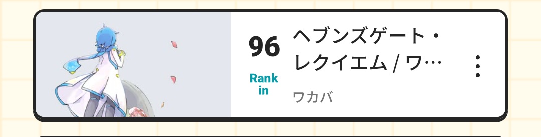ボカコレ魔鏡すぎるワカねぇ……と思いながらTop100毎時ランキングを見