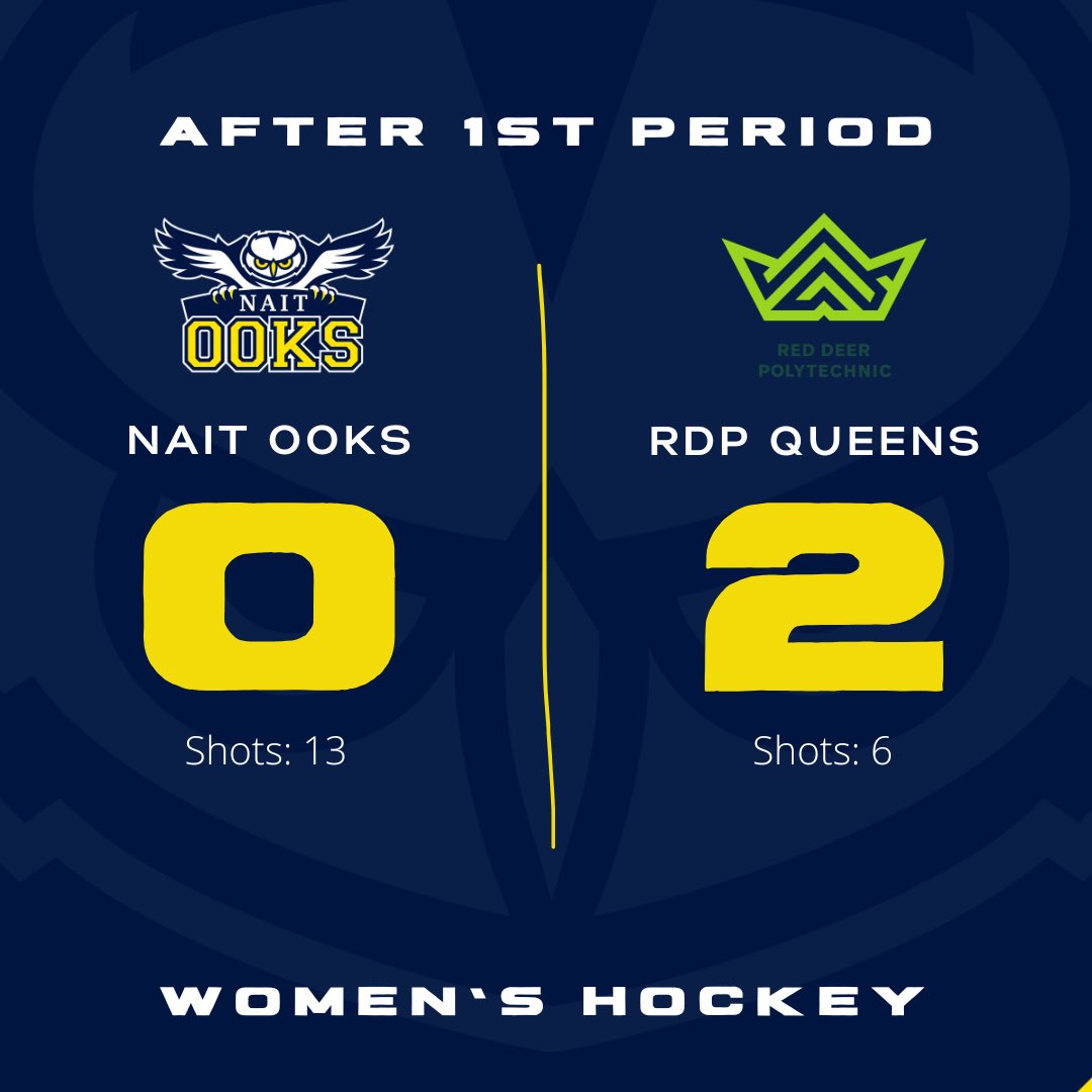 NAIT Women's Hockey tweet media