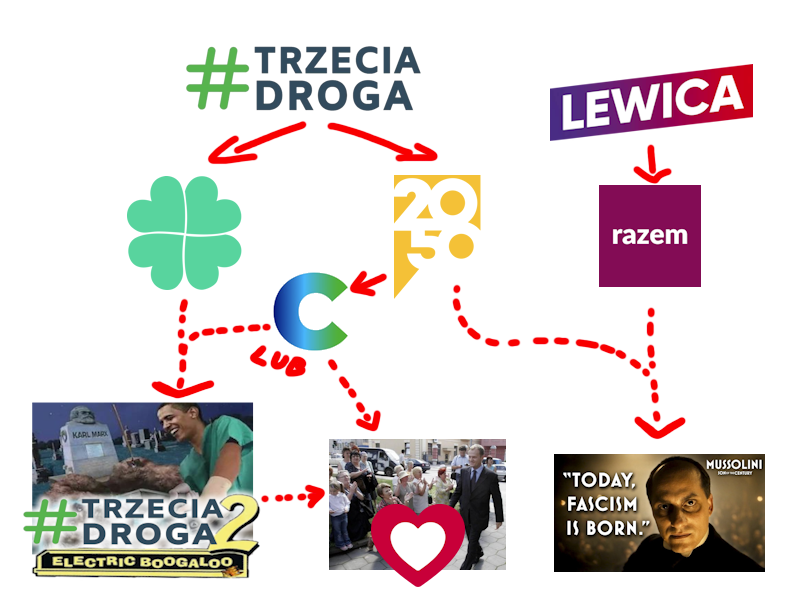 bez komentarza