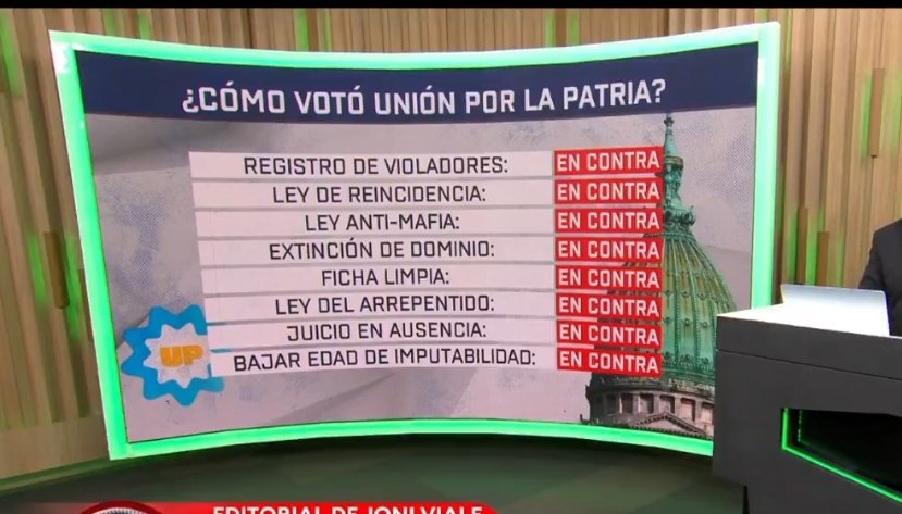 <a href="/ultimotrenameri/">isabella</a> Hace años pedias aborto legal y ahora militas esto