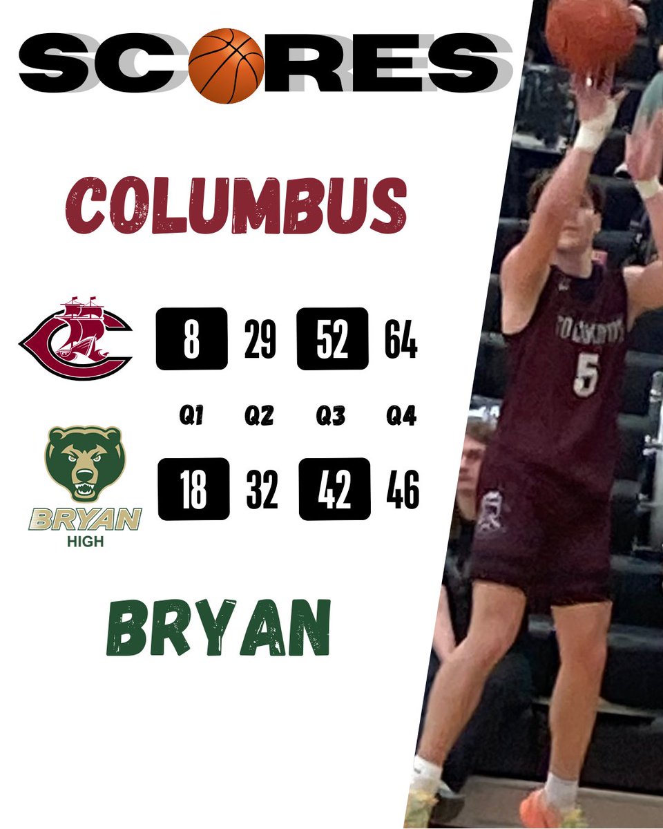 Discoverer Basketball tweet media