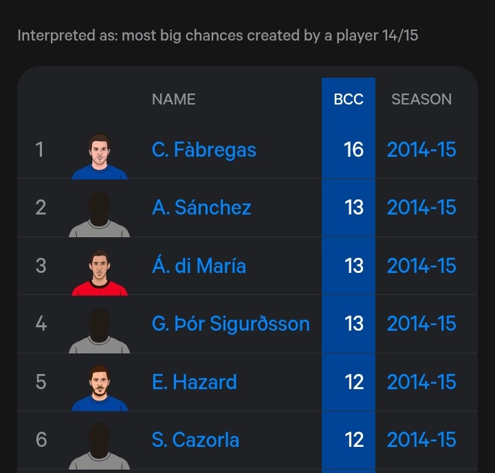 formula_eight tweet media
