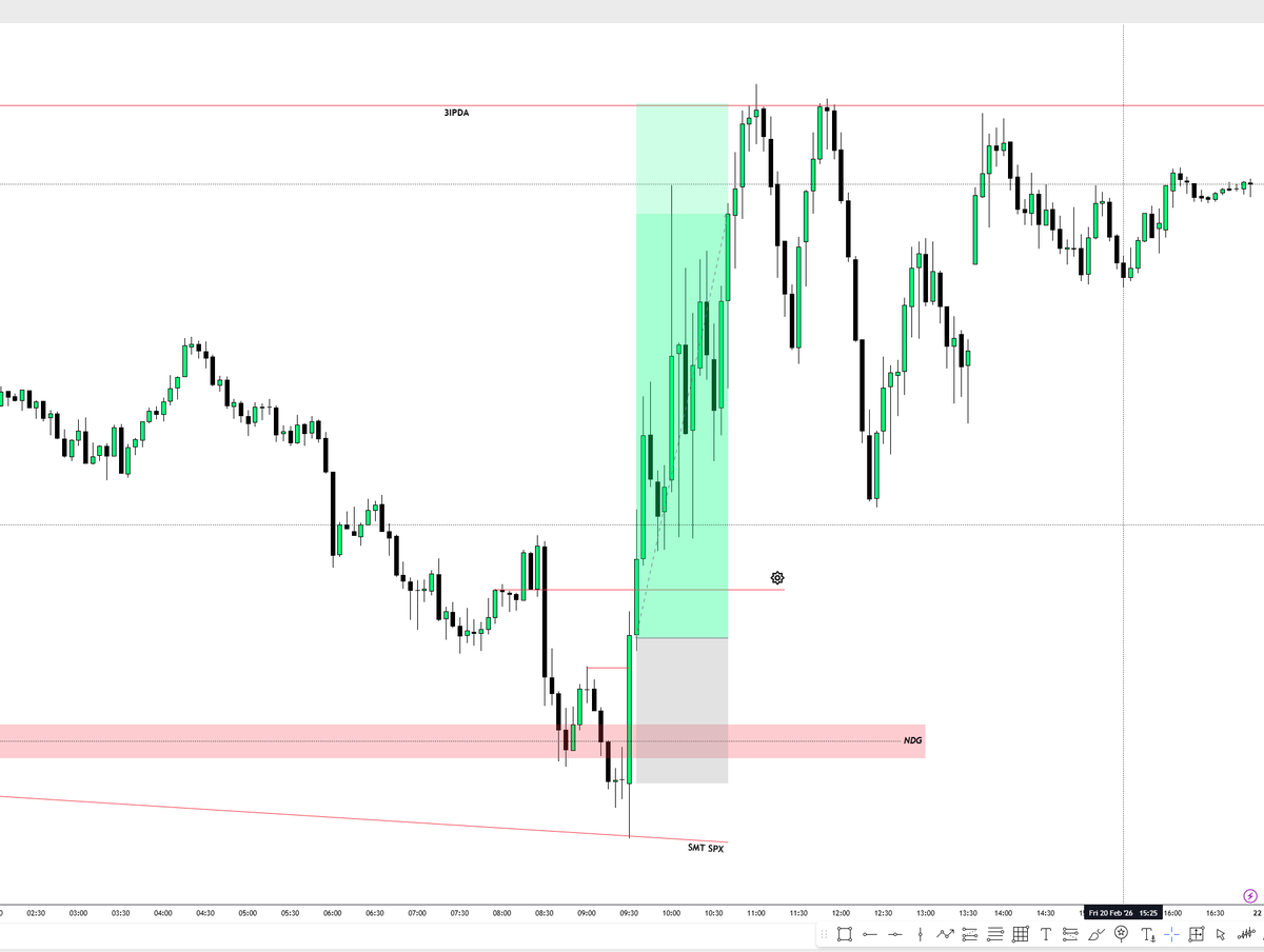 SHIMO (@AuronTrade) / Posts / X