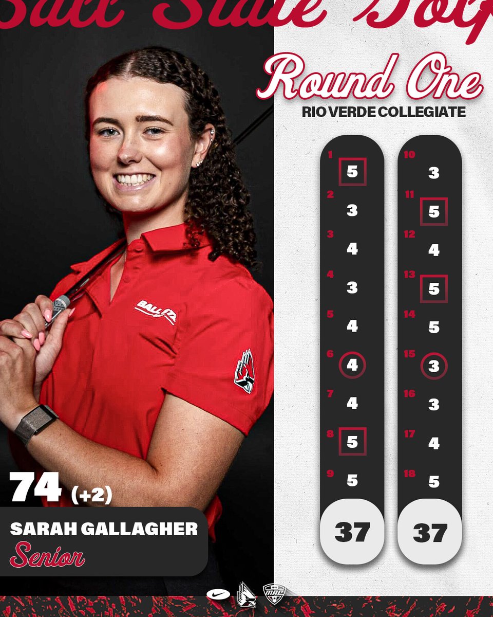 Ball State Women's Golf tweet media