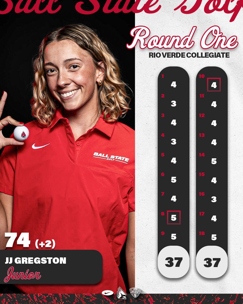 Ball State Women's Golf tweet media