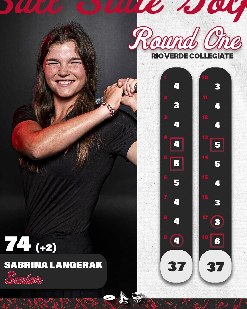 Ball State Women's Golf tweet media