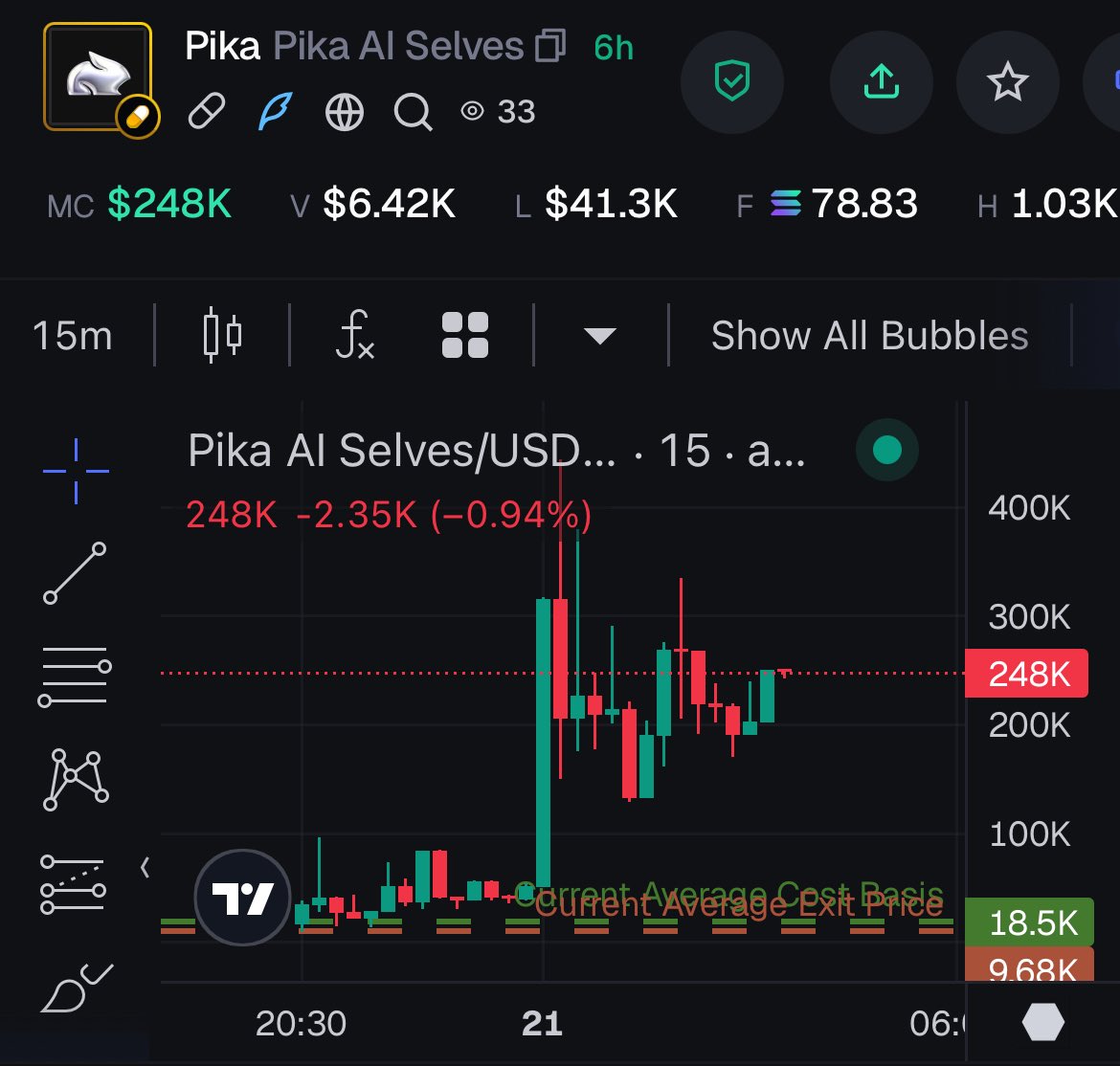 Why does a coin need to go to 0 twice before sending 🥀 😭✌️