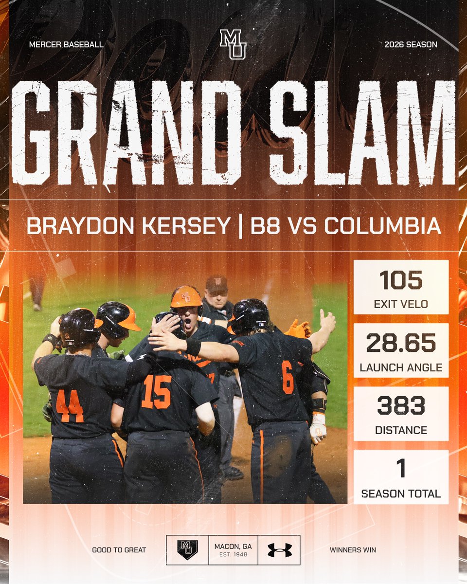 Mercer Baseball tweet media