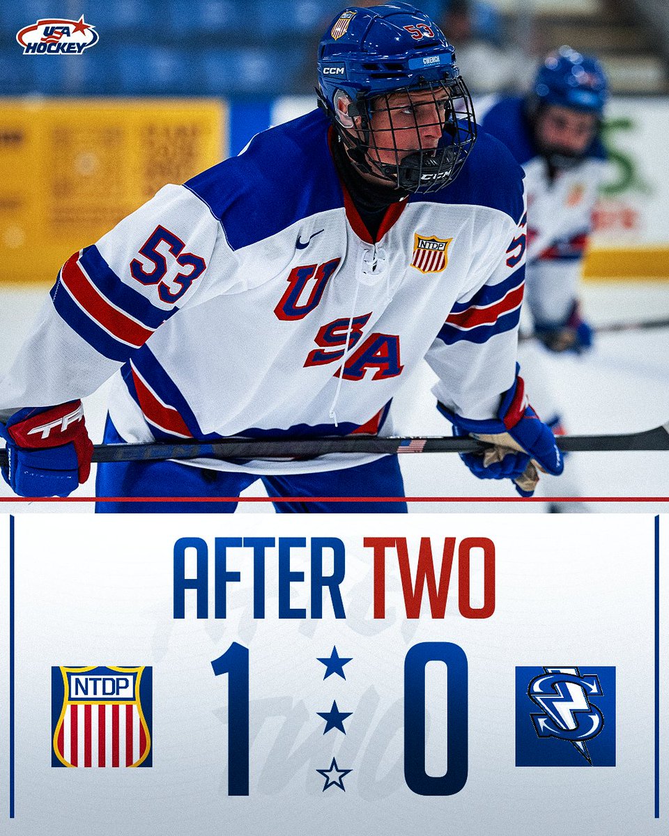USAHockeyNTDP's tweet photo. 2β£0β£ left to play!
#USAvsTC https://t.co/YMc8beU6t3