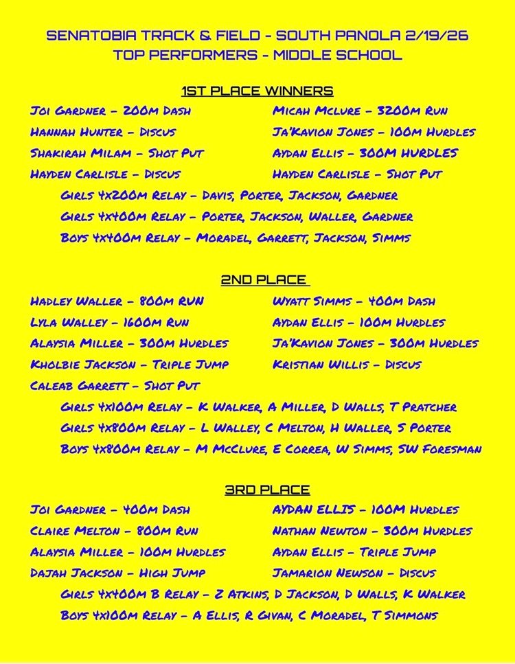 Our SMS track team showed out yesterday at the Batesville Junior High Opener! We are so proud of our coaches and athletes! 👟 💨 💙⭐️💛 #tww #GOW26