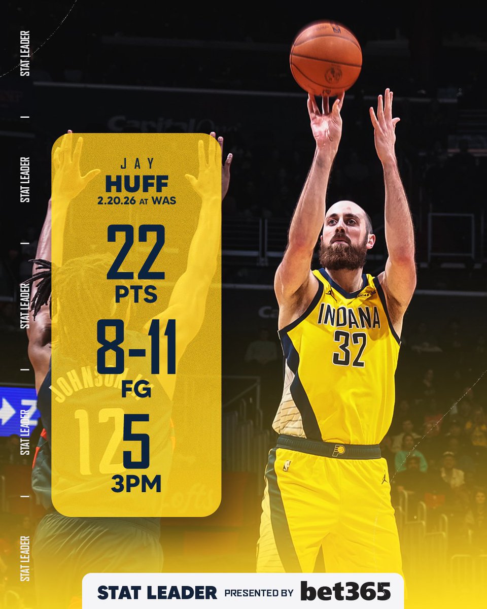 Indiana Pacers tweet media