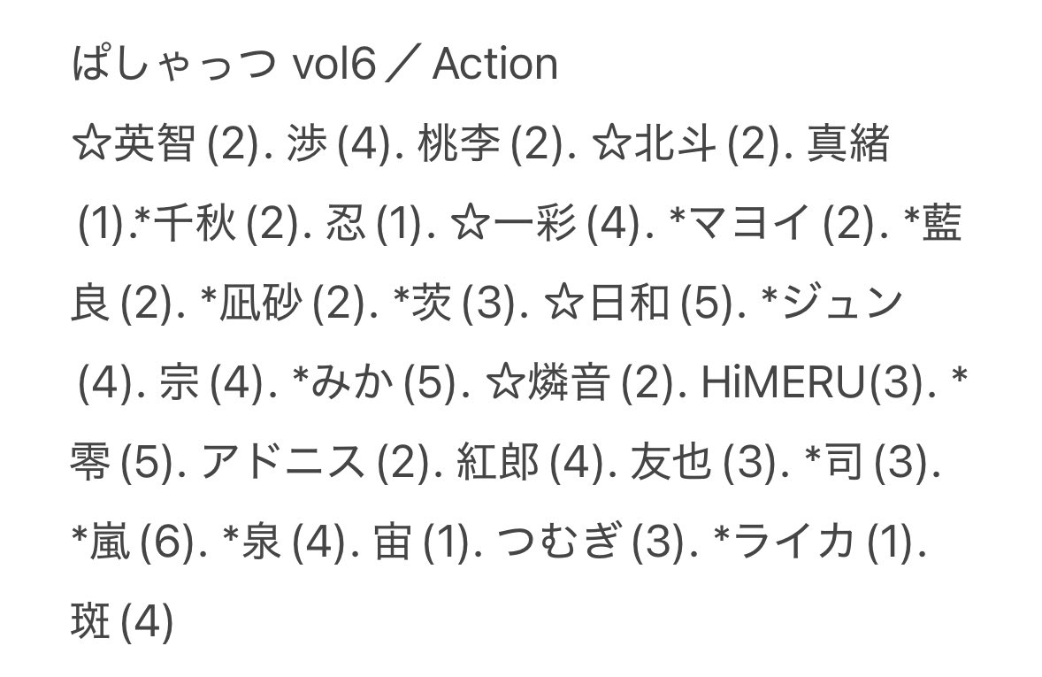 交換】あんスタ ぱしゃっつ Action Private vol.6 譲: 画像の物 求: A