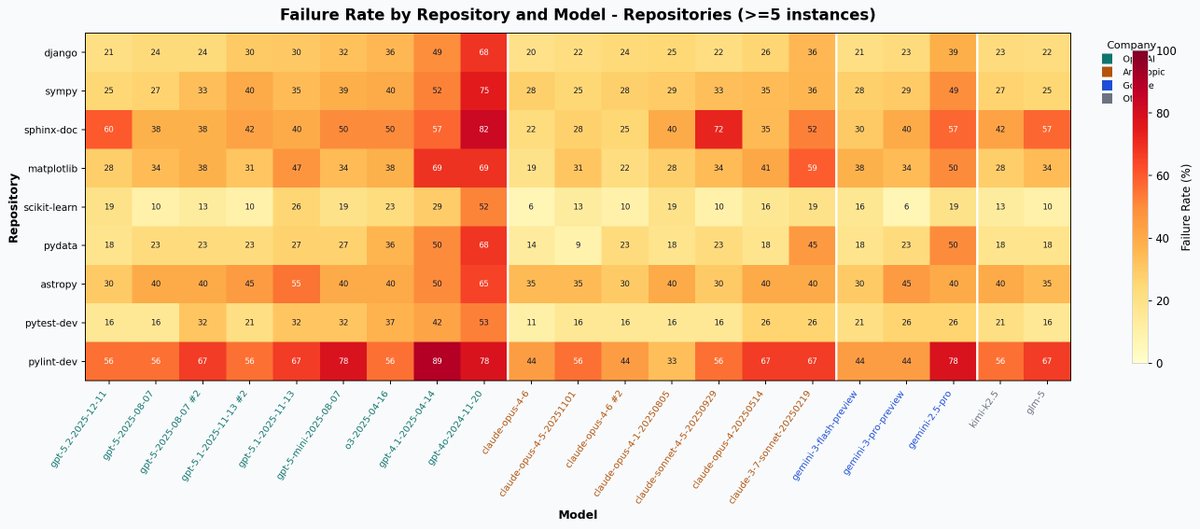 Lisan al Gaib tweet media