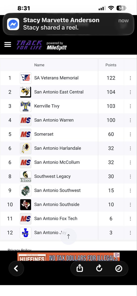 Veterans Memorial Track & Field tweet media