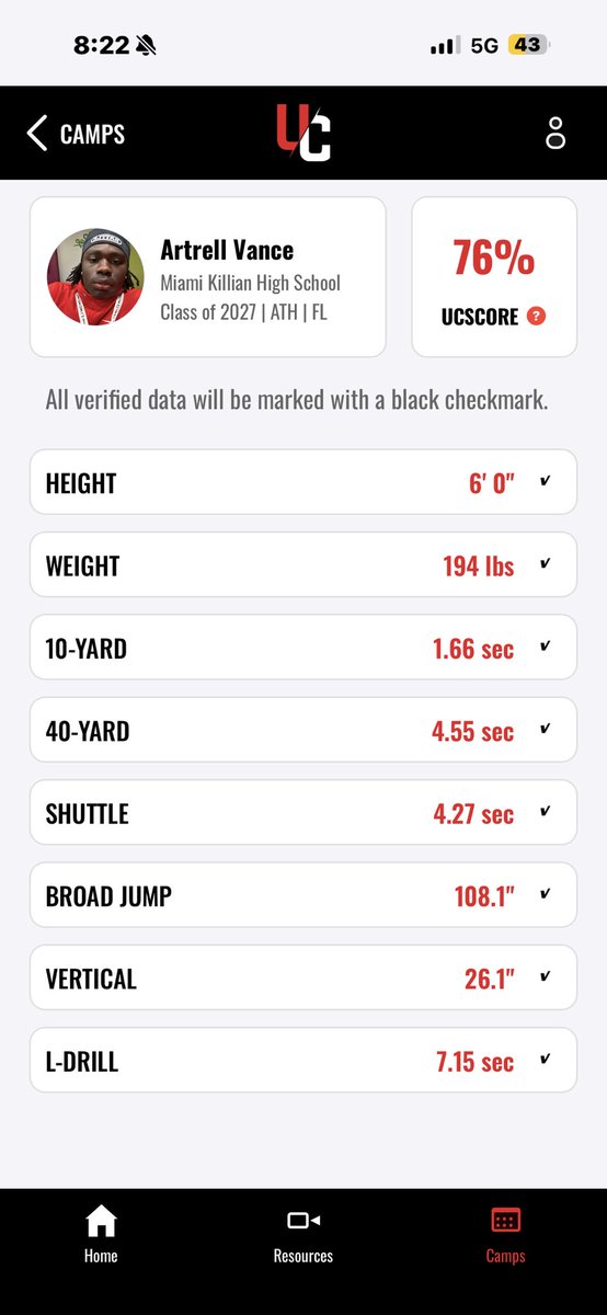 ArtrellV's tweet photo. Results show man I can only thank god for this opportunity to showcase my talent 
@Andrew_Ivins  @GabyUrrutia247 @RivalsHS https://t.co/gUFVb6Z1Zg