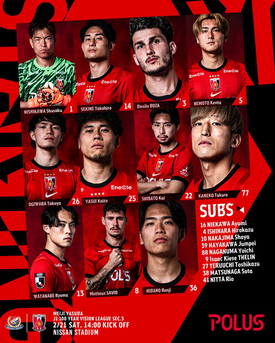 流通経済大学体育局サッカー部【公式】 (@rku_fc) / Posts / X