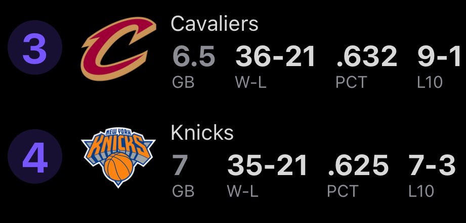 CANT HEAR YA FROM DOWN THERE <a href="/nyknicks/">NEW YORK KNICKS</a> 😭😭😭