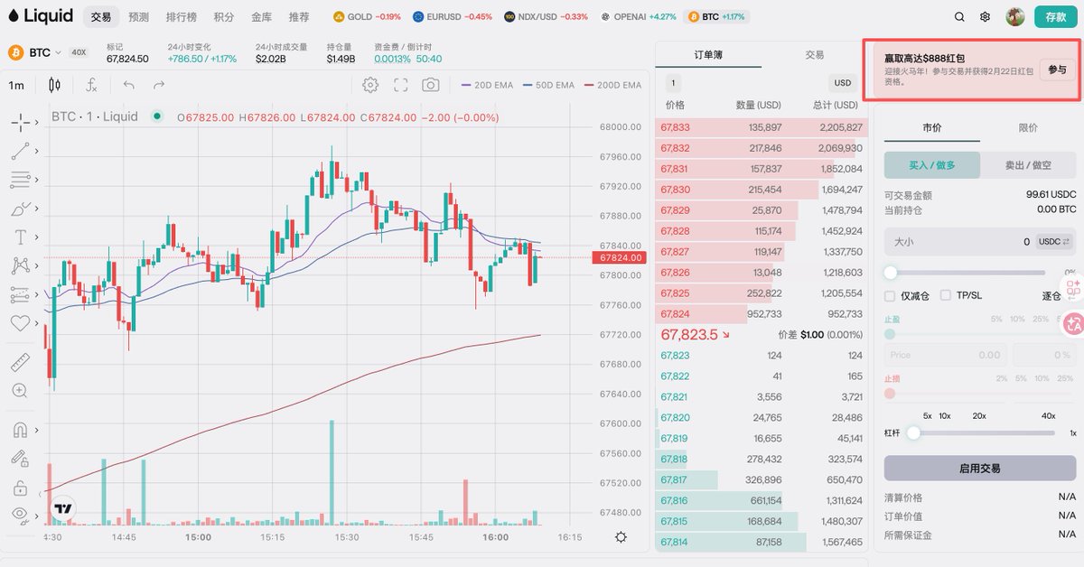 Snowball(抓住金狗版)🔶 BNB ETHGas ⛽️ 🤖ボッ🦅 tweet media