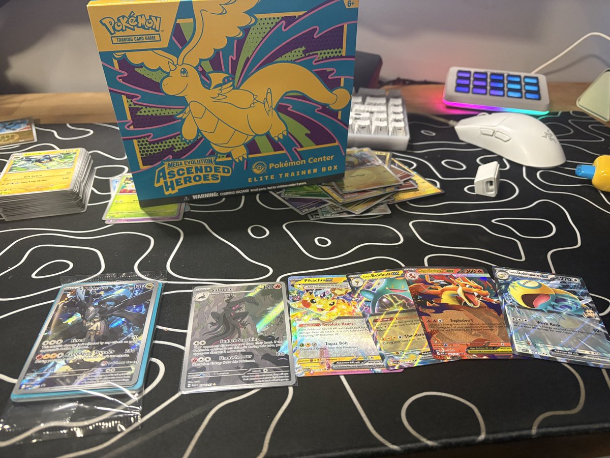 Ex Cyon | Kota tweet media