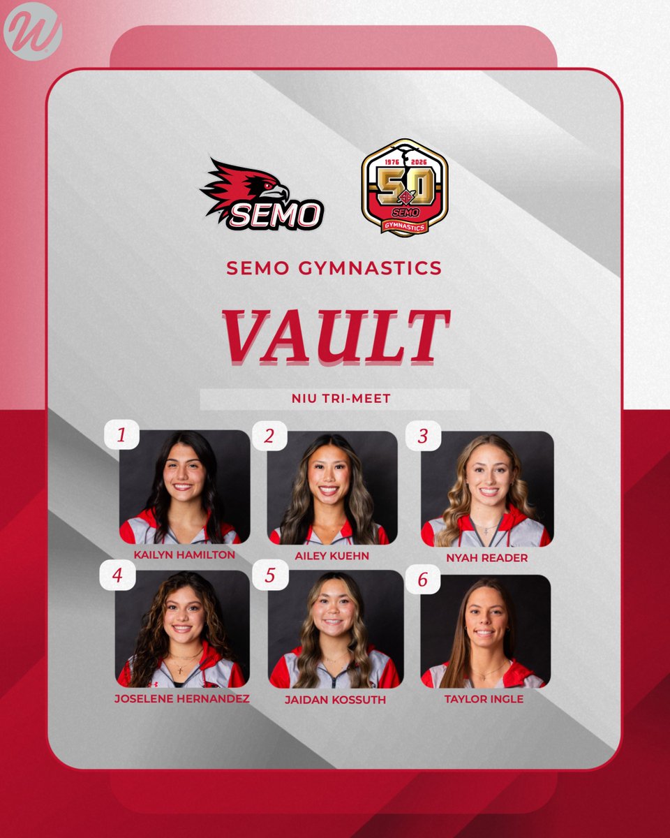 Rotation 4️⃣: 𝙑𝙖𝙪𝙡𝙩 😎 

Gymhawks take a 145.250 into the 4th and final rotation here in DeKalb‼️🤸 

#FeelinRowdy x #NCAAGym