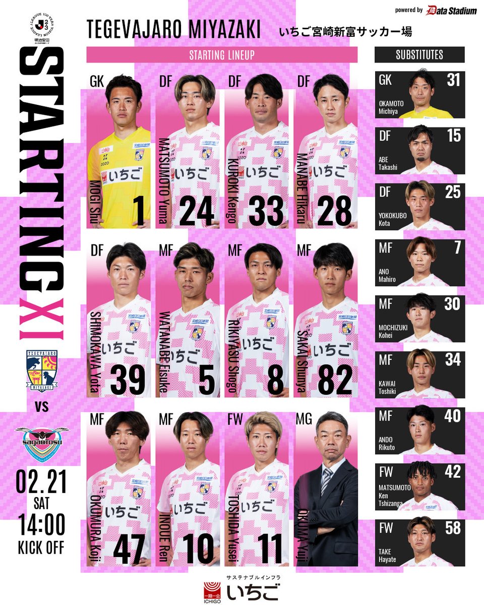 STARTING Ⅺ！🐶🌴 ＼ 明治安田J2・J3百年構想リーグ 第3節