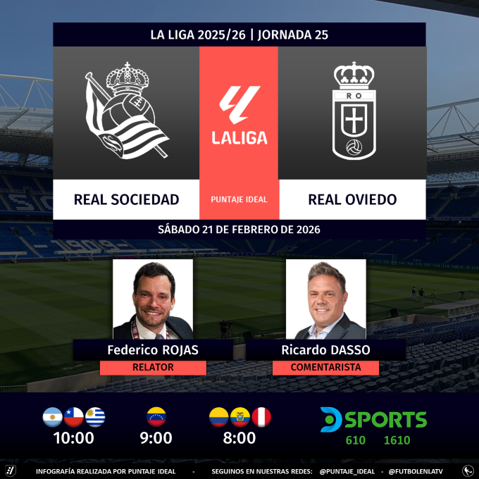 Puntaje Ideal tweet media