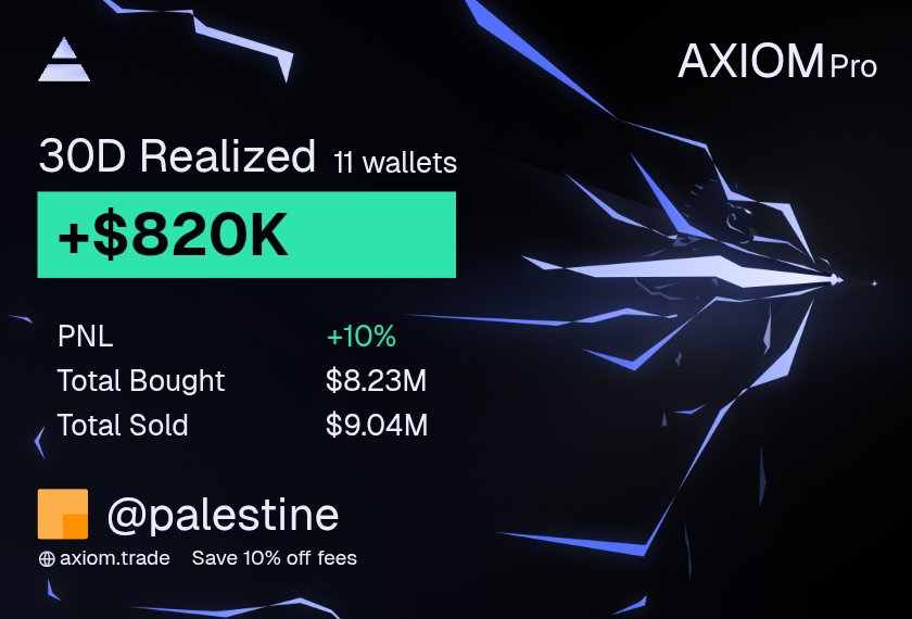 somsom786's tweet image. These 30 days has been one of the best months I've had in my life.

Been deploying hundreds of coins all-day, everyday, sharing them in alla gc's and farming the fees, life has been good to me recently.

Last month I only made 400k so this feels very good to me

Alhamdulilah