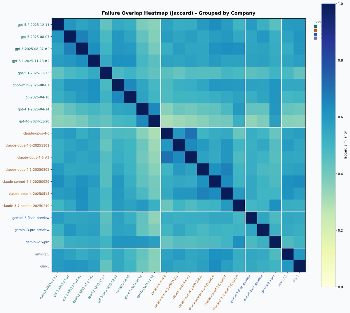 Lisan al Gaib tweet media