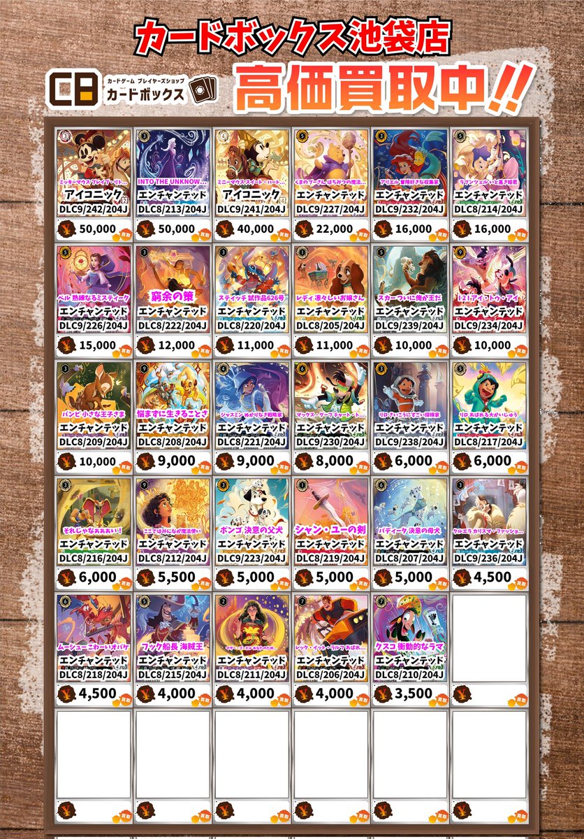 ディズニー・ロルカナ買取情報！ ミッキーマウス ブレイブ・リトル