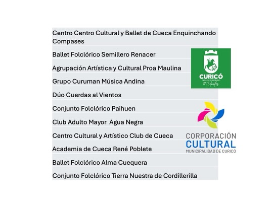 Victor_Curico's tweet photo. ¡El Escenario Folclórico de la Fiesta de la Vendimia Curicó 2026 ya tiene a sus protagonistas! https://t.co/GRbGbzKo20